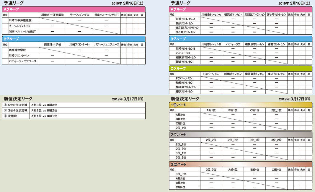 組み合わせ リーグ戦表 タイムスケジュール 川崎カップサッカー大会