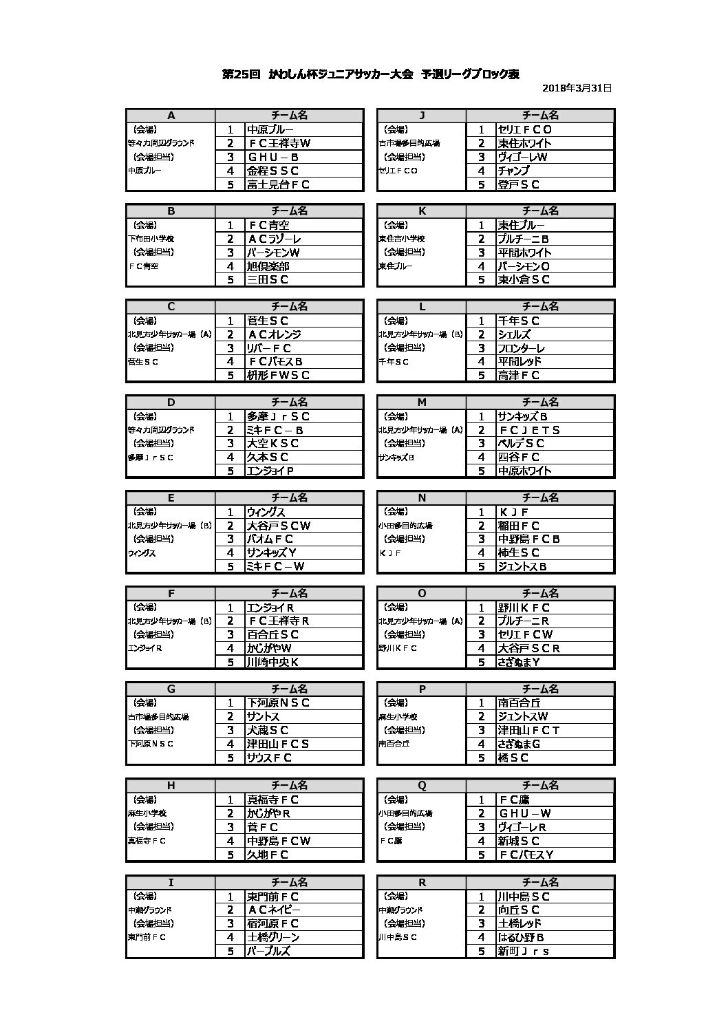 2018_かわしん杯_ブロック表 | 特定非営利活動法人川崎市サッカー協会 第４種委員会